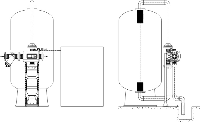 DR50S control valve installation